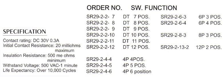 תSR29-2