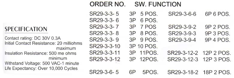 תSR29-3