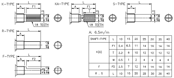 תʽλ⾶16mmʽ